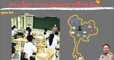 “ พรบ. ส่งเสริมการเรียนรู้ “ ทางเลือก-ทางรอดของการศึกษาไทย