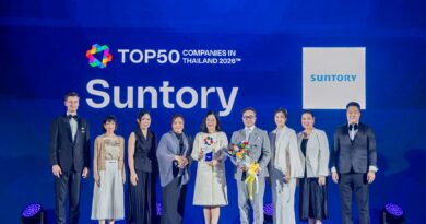 ซันโทรี่ เบเวอเรจ แอนด์ ฟู้ด ประเทศไทย และ ซันโทรี่ เป๊ปซี่โค ประเทศไทย  จับมือคว้ารางวัล Top50 Companies in Thailand 2026
