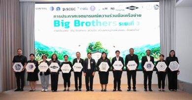 วช. ผนึก 11 ภาคีเครือข่าย Big Brothers ขับเคลื่อน “ชันโรง” สร้างป่า สร้างเศรษฐกิจชุมชน สู่การพัฒนาที่ยั่งยืน
