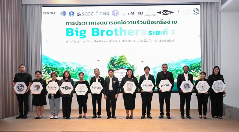 วช. ผนึก 11 ภาคีเครือข่าย Big Brothers ขับเคลื่อน “ชันโรง” สร้างป่า สร้างเศรษฐกิจชุมชน สู่การพัฒนาที่ยั่งยืน