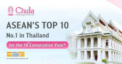 จุฬาฯ Top 10 ASEAN อันดับ 1 มหาวิทยาลัยไทย 18 ปีติดต่อกัน