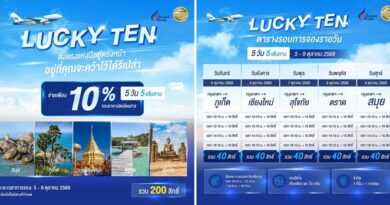 บางกอกแอร์เวย์สจัดเต็มแคมเปญ “Lucky TEN” ลุ้นจ่ายค่าโดยสารเพียง 10% รวม 200 สิทธิ์ ระหว่างวันที่ 5-9 ต.ค.นี้