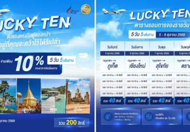 บางกอกแอร์เวย์สจัดเต็มแคมเปญ “Lucky TEN” ลุ้นจ่ายค่าโดยสารเพียง 10% รวม 200 สิทธิ์ ระหว่างวันที่ 5-9 ต.ค.นี้