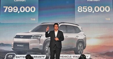 วู่หลิง เปิดตัว WULING EKSION รถไฟฟ้า C-SUV 7 ที่นั่ง เดินหน้าบุกตลาดรถครอบครัว ราคาเริ่มต้น 799,000 บาท
